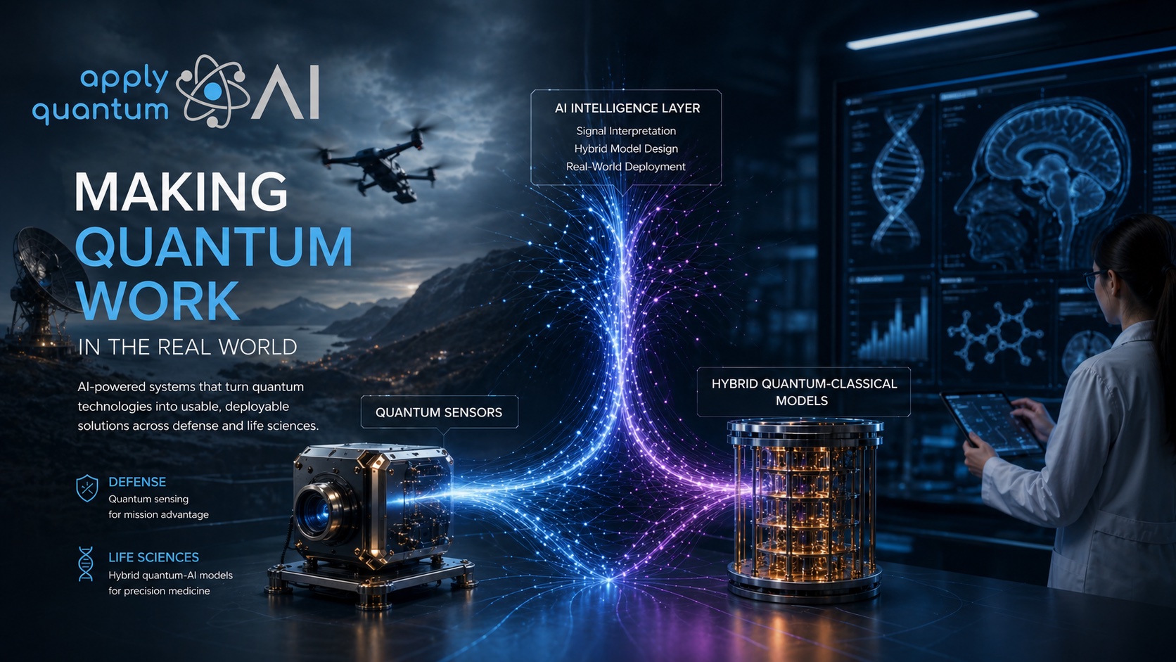 Apply Quantum Products